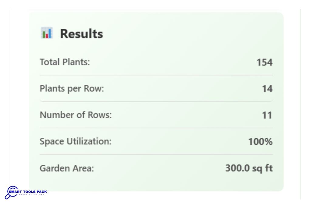 garden-spacing-calculator