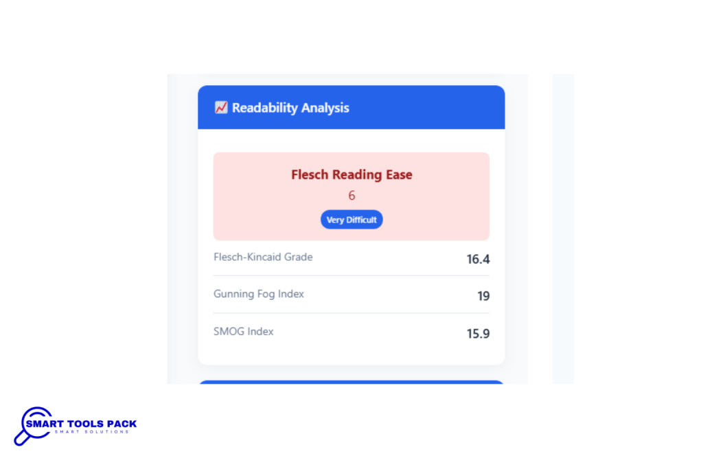 professional-writing-analyzer-tools